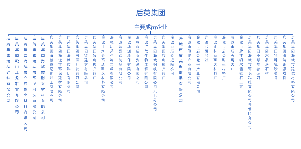 香港正版资料全年