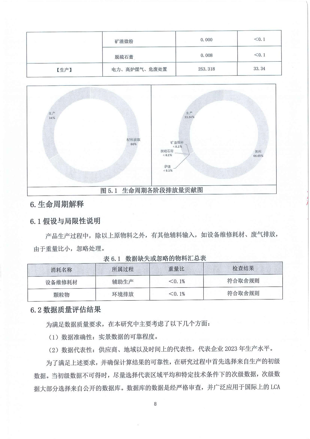 香港正版资料全年